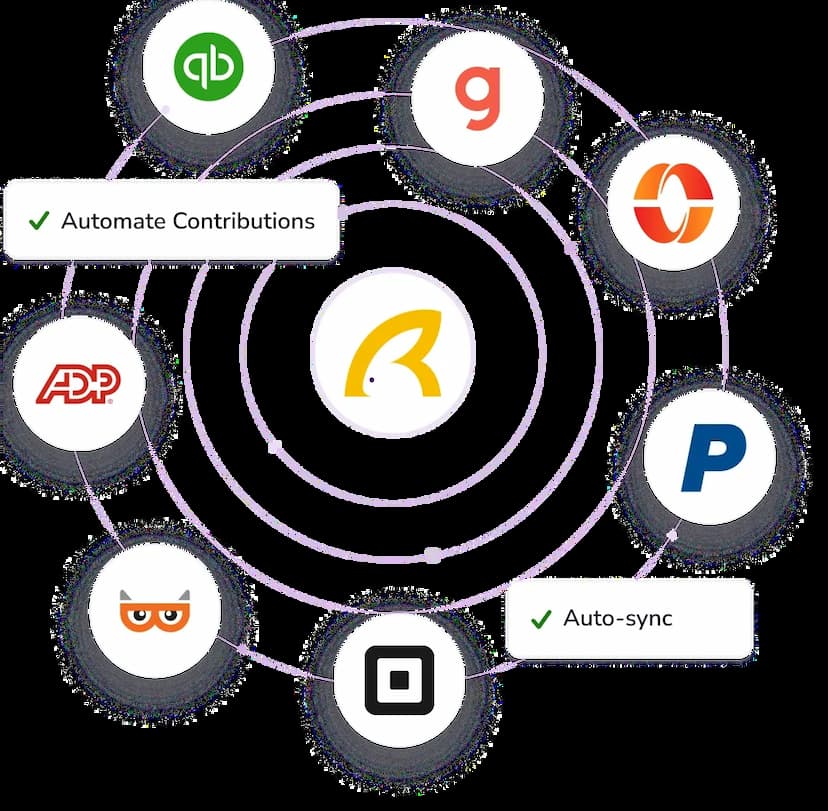 How WealthRabbit works with Gusto