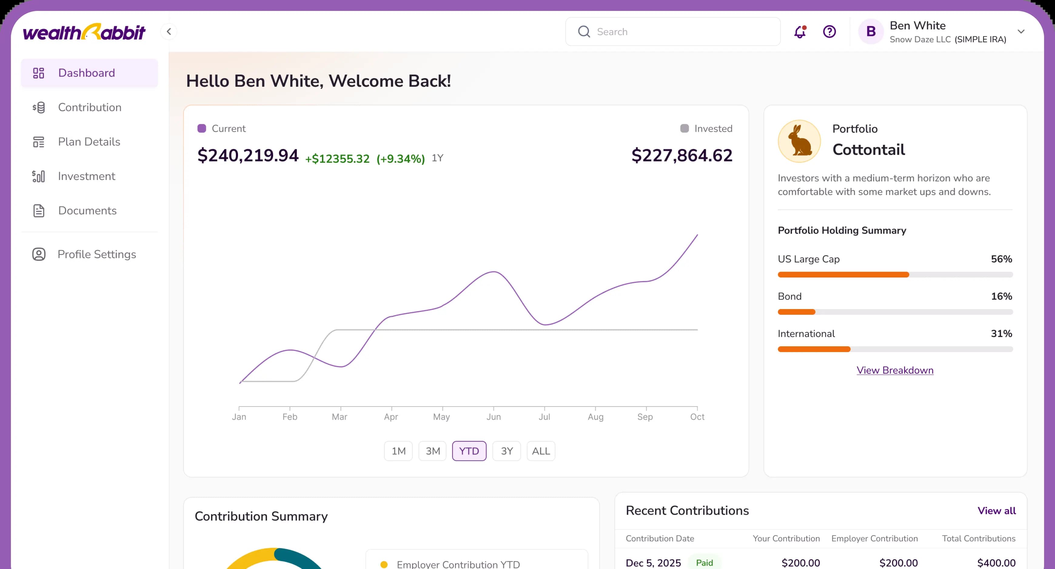 Employee dashboard