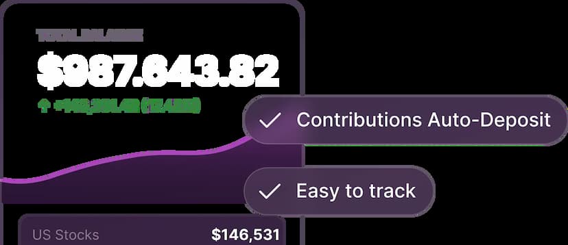 Contributions run themselves