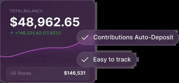 Monitor your contribution