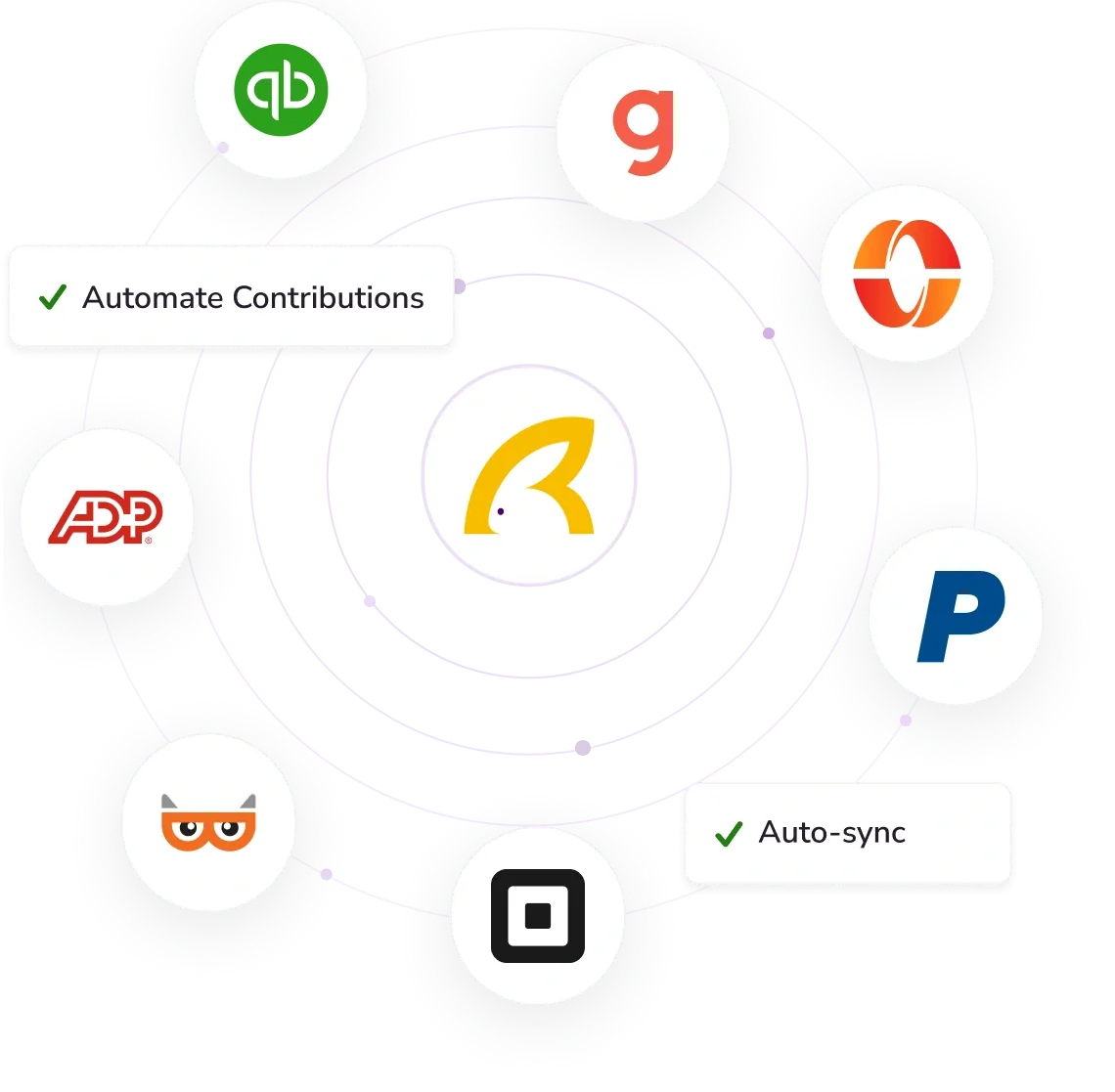 How WealthRabbit works with Gusto